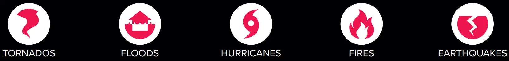 MIDLAND ER210 E Ready Compact Emergency Crank Radio - icon 11