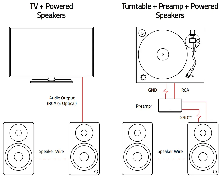 FLUANCE Ai41 Powered 2 Way 2.0 Stereo Bookshelf Speakers -