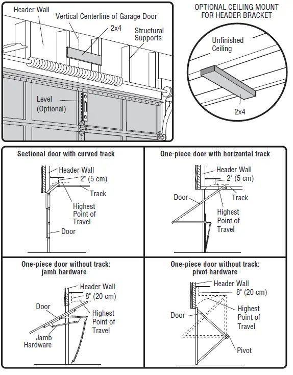 Chamberlain C203 - C400- C410 Garage Door Opener 10