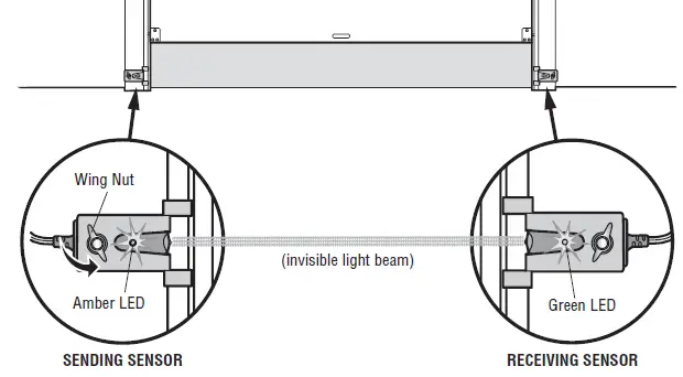 Chamberlain C203 - C400- C410 Garage Door Opener 37