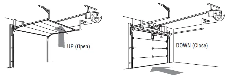 Chamberlain C203 - C400- C410 Garage Door Opener 39