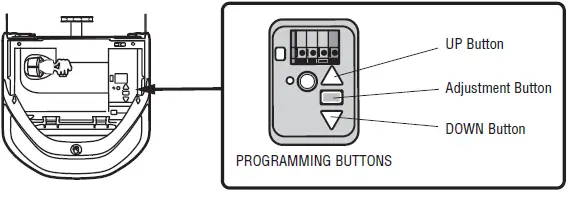 Chamberlain C203 - C400- C410 Garage Door Opener 41