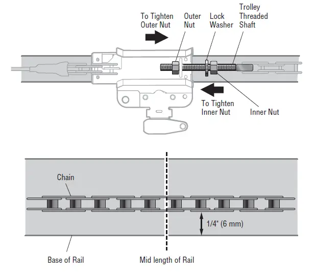 Chamberlain C203 - C400- C410 Garage Door Opener 9