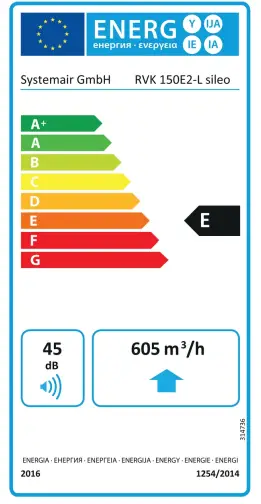 systemair RVK 150E2-L Sileo Centrifugal Circular Duct Fan-FIG4