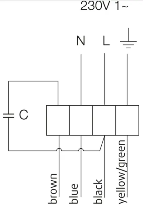 systemair RVK 150E2-L Sileo Centrifugal Circular Duct Fan-FIG8