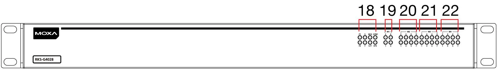 MOXA-RKS-G4028-Series-Industrial-Rackmount-Switch-03