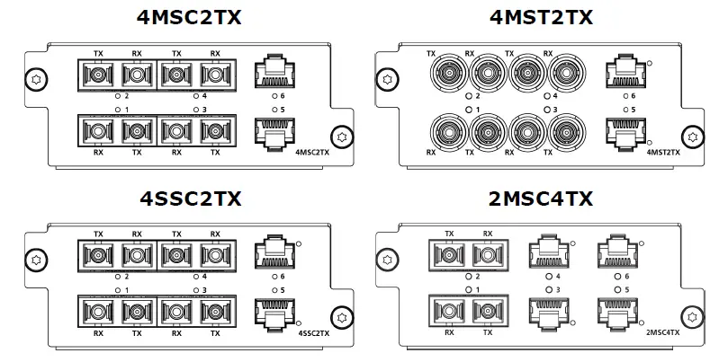 MOXA-RKS-G4028-Series-Industrial-Rackmount-Switch-05