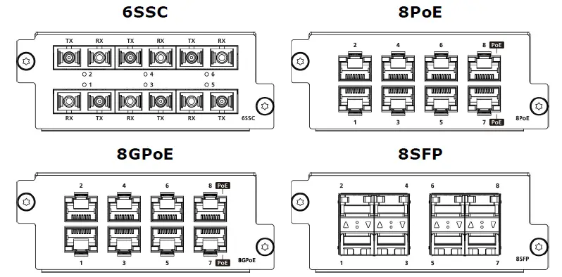 MOXA-RKS-G4028-Series-Industrial-Rackmount-Switch-07
