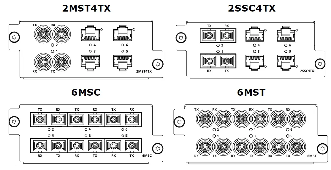 MOXA-RKS-G4028-Series-Industrial-Rackmount-Switch-6