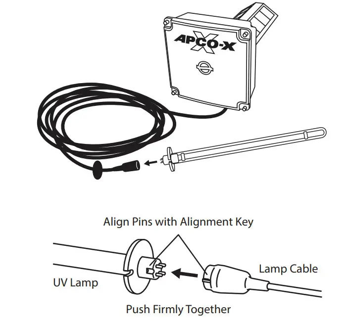 FRESH-AIRE UV APCO-X Air Treatment System - Figure 9