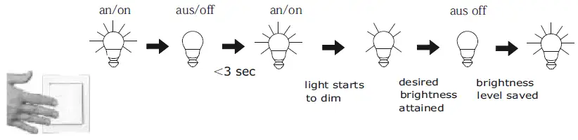 Paul-Neuhaus-2474-12-Roman-LED-Pendant-Light-fig-5