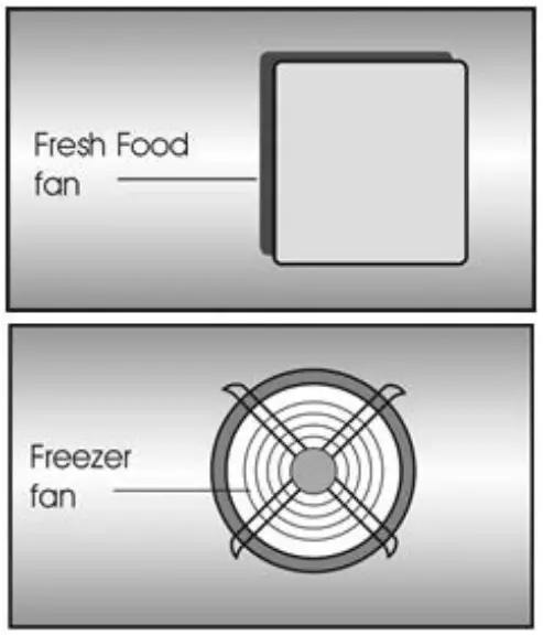 GRUNDIG-GKNI25940N-Refrigerator-FIG-5