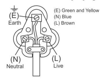 salton-SSP04-Sandwich-Press-FIG2