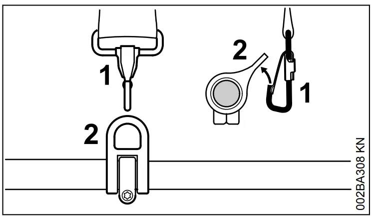 STIHL FH KM Adjustable Power Scythe - Machine to Harness