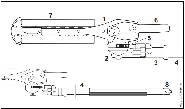 STIHL FH KM Adjustable Power Scythe - Main Parts
