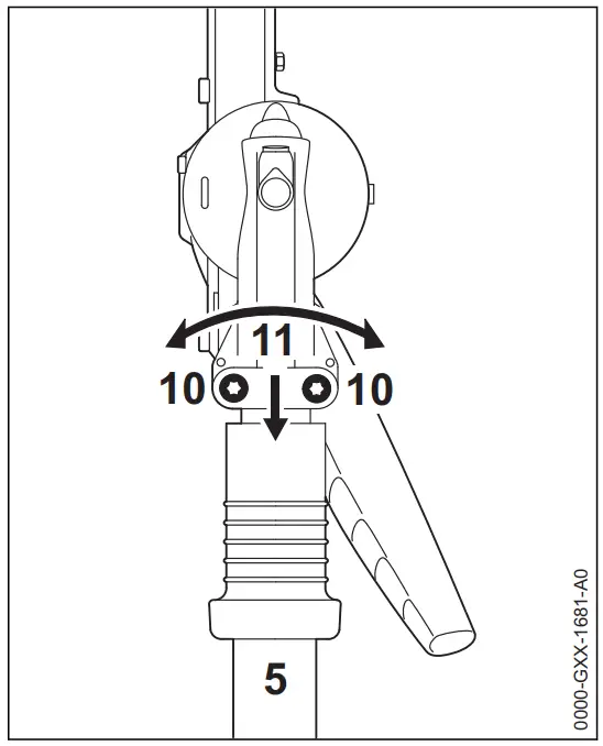 STIHL FH KM Adjustable Power Scythe - Mounting the Gearbox