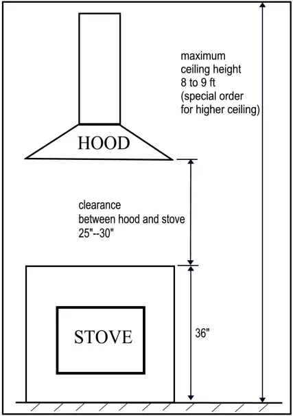 FORNO FRHUC5227-30 Range Hood A01