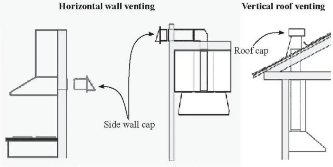 FORNO FRHUC5227-30 Range Hood A02