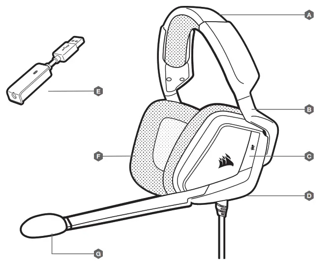 CORSAIR CA 9011205 AP Void Elite Surround Premium Gaming Headset with 7 1 Surround - fig