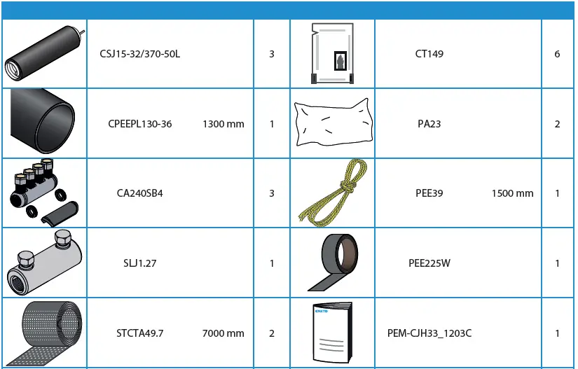 ENSTO-CJH33.1203C-Cable-Networks-Solutions-01