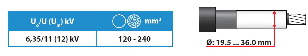 ENSTO-CJH33.1203C-Cable-Networks-Solutions-40