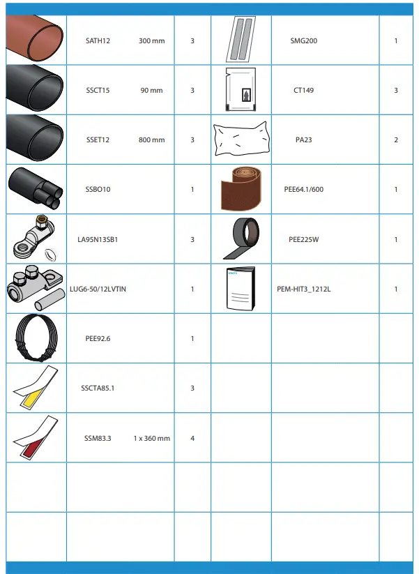 ENSTO-HIT3-1212L-Indoor-Finish-Heat-Shrink-FIG2