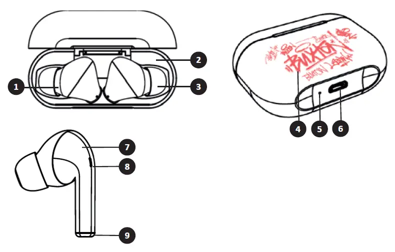 BUXTON BTW 4600 Wireless Stereo Earphones 2