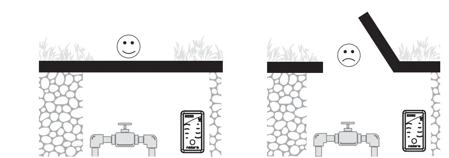 WATTECO-Netw’O-Range-LoRaWAN-Tester-fig5