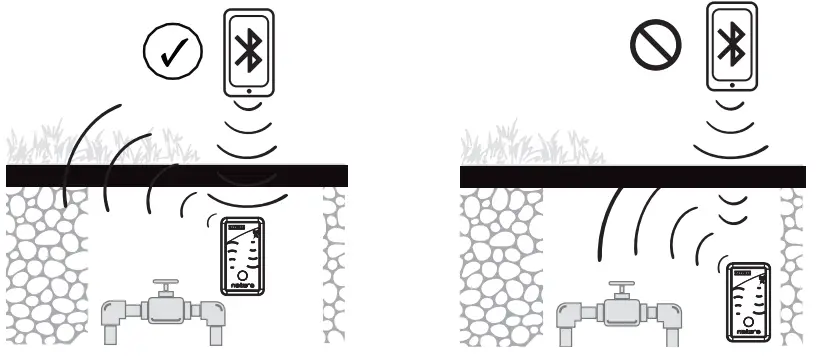WATTECO-Netw’O-Range-LoRaWAN-Tester-fig6