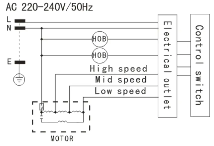 COOKOLOGY CIHDD700 70cm Induction Downdraft Cooker Hood - Circuit diagram