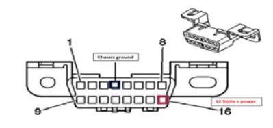 DCRCAM1-M2M-In-Motion-Dash-Cam-Fleet-Tracker-fig-5