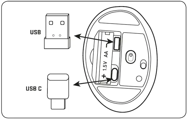 YENKEE YMS 5030 Ergonomic Wireless Mouse-1