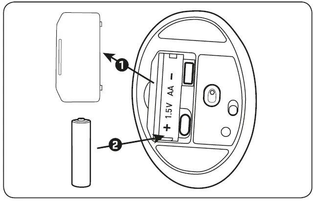 YENKEE YMS 5030 Ergonomic Wireless Mouse-2