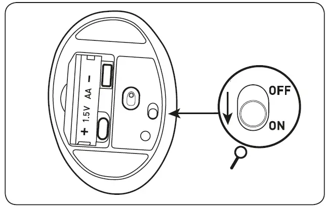 YENKEE YMS 5030 Ergonomic Wireless Mouse-3