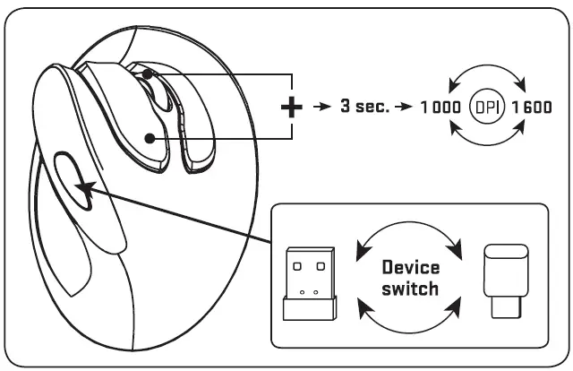 YENKEE YMS 5030 Ergonomic Wireless Mouse-5