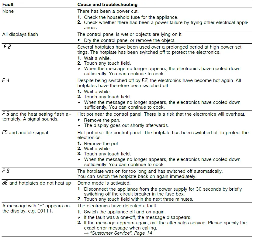 NEFF-TL13FD9T8-Domino-Glass-Ceramic-Hob-Self-Sufficient-FIG-36