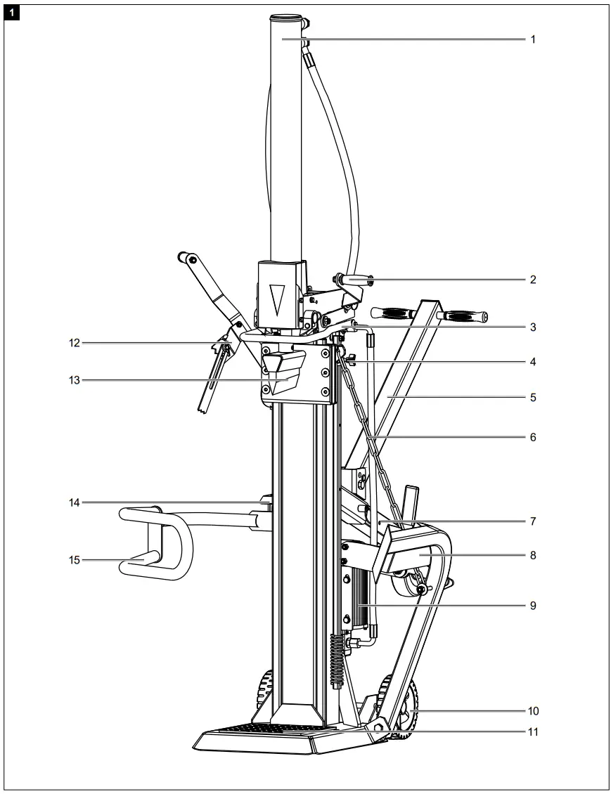 scheppach HL1350 Log splitter fig 2