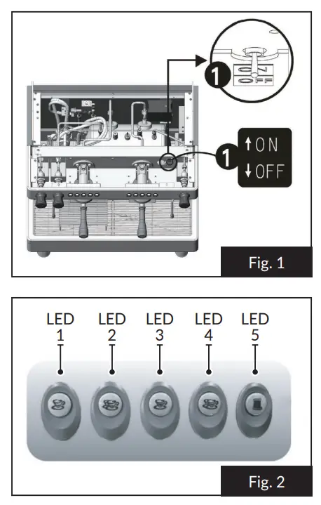 estelle 236ECEM1 Espresso Machines -fig1