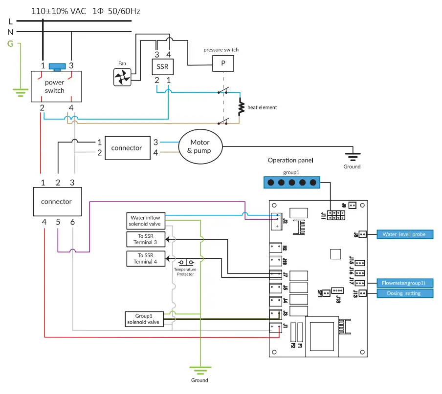 estelle 236ECEM1 Espresso Machines -fig3