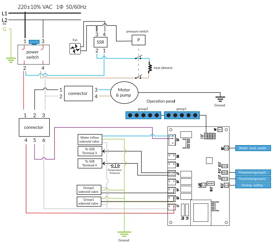 estelle 236ECEM1 Espresso Machines -fig4