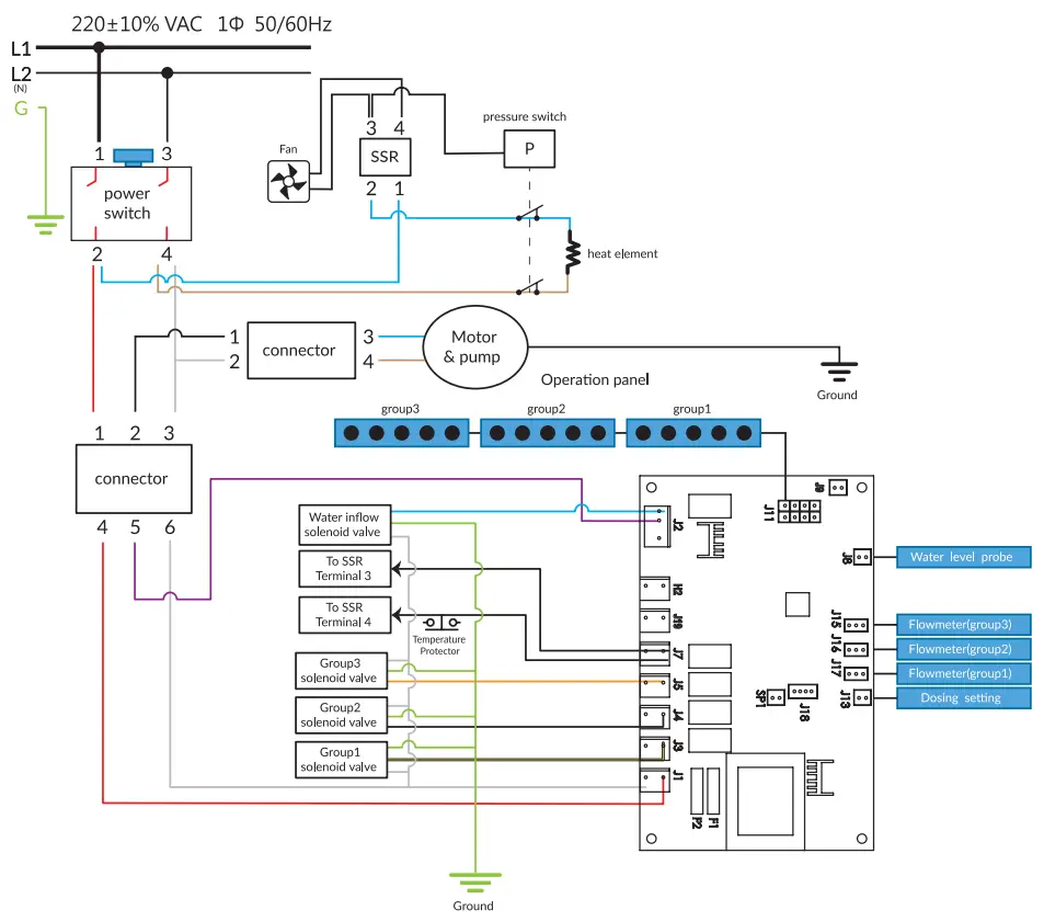 estelle 236ECEM1 Espresso Machines -fig5