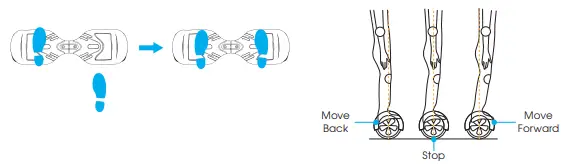 HOVER-1-082-07-4142-AXLE-Kids-Hoverboard-fig-2