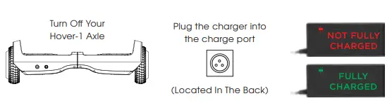 HOVER-1-082-07-4142-AXLE-Kids-Hoverboard-fig-3