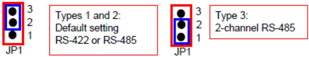 Logicbus I 7520R RS232 to RS485 Industrial Converter - FIGURE 2