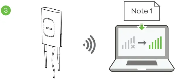 ZYXEL NWA55AXE 802.11ax (Wi-Fi 6) Dual-Radio - 14
