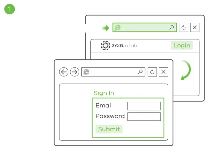 ZYXEL NWA55AXE 802.11ax (Wi-Fi 6) Dual-Radio - 5