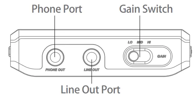 iBasso DX90 High Resolution-3