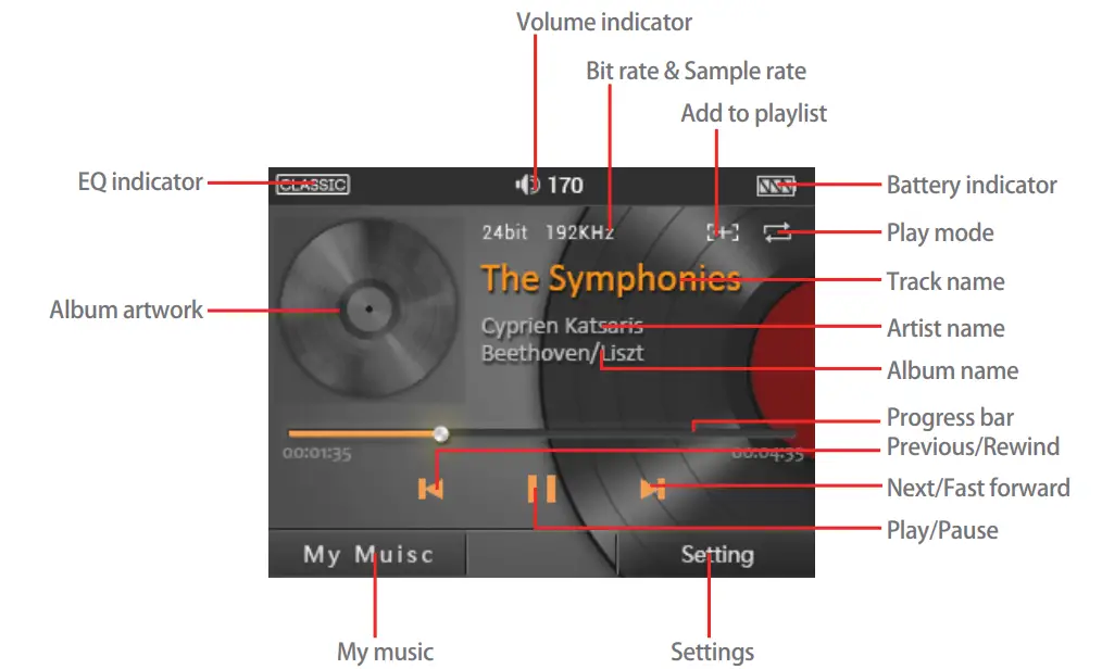iBasso DX90 High Resolution-7