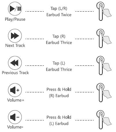 HARVARD-TEMP-C-and-B-Pro-Temporary-Crown-and-Bridge-Material-FIG-13