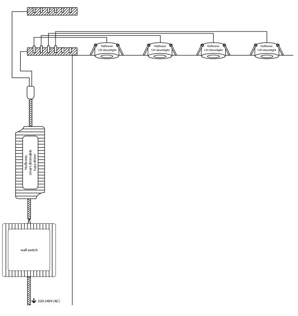 HOFTRONIC-5436000-Smart-Driver-FIG-1